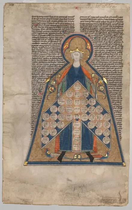 Framed Print : Leaf Excised from Henry of Segusios Summa Aurea : Table of Consanguinity, c Framed Print : Leaf Excised from Henry of Segusios Summa Aurea : Table of Consanguinity, c