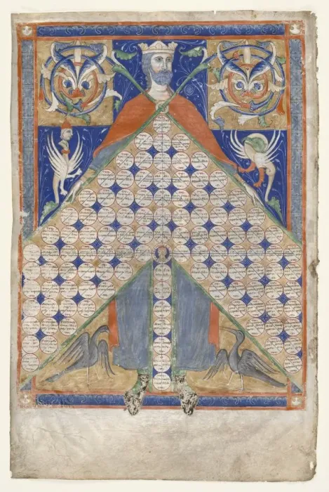 Framed Print : Leaf from Gratians Decretum: Table of Consanguinity, c. 1270-1300. Creator: Unknown Framed Print : Leaf from Gratians Decretum: Table of Consanguinity, c. 1270-1300. Creator: Unknown