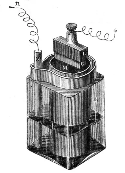 Framed Print : Leclanche wet cell, an early storage battery, 1887