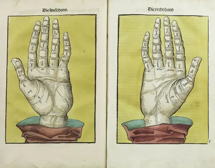Framed Print : Left and right hand, 1490. Creator: Unknown