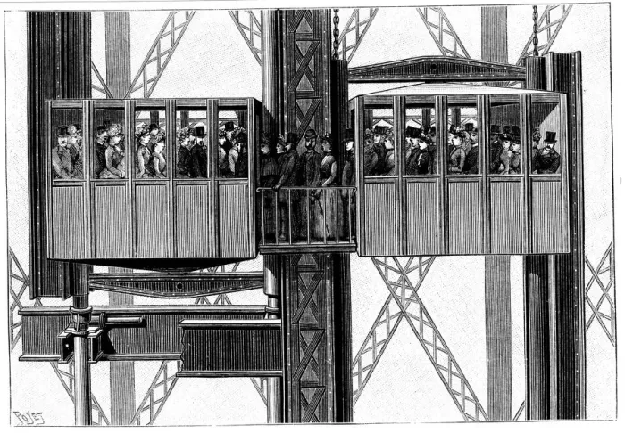 Framed Print : Leon Edouxs elevators (lifts) at the Eiffel Tower, Paris, 1889 Framed Print : Leon Edouxs elevators (lifts) at the Eiffel Tower, Paris, 1889