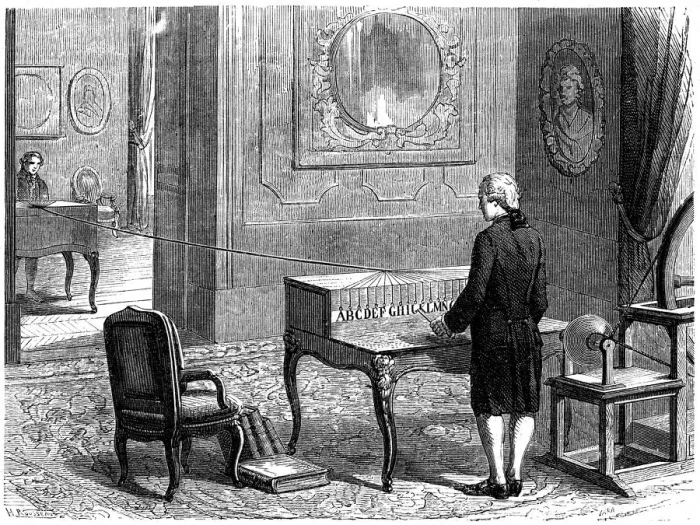 Framed Print : Lesage experimenting with the first electric telegraph, Geneva, 1774 (c1870) Framed Print : Lesage experimenting with the first electric telegraph, Geneva, 1774 (c1870)