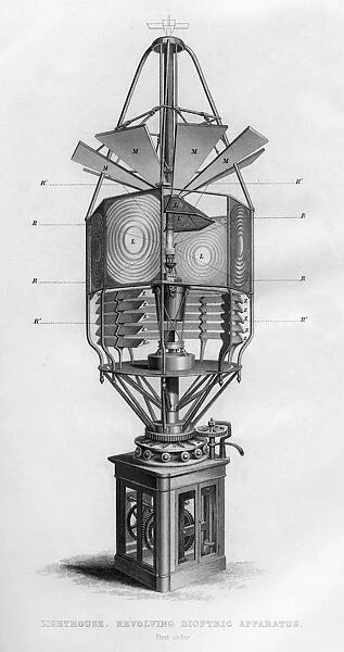 Lighthouse revolving dioptric apparatus, 1866