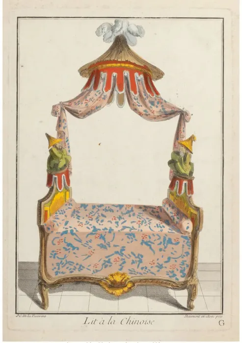 Framed Print : Lit a la Chinoise, ca 1788. Creator: La Mesangere, Pierre de (1761-1831) Framed Print : Lit a la Chinoise, ca 1788. Creator: La Mesangere, Pierre de (1761-1831)