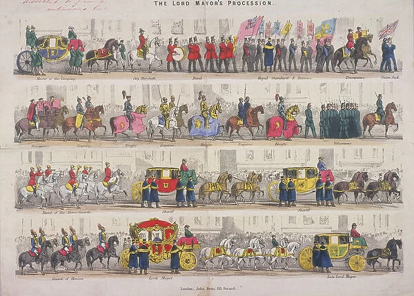Lord Mayors Procession, c1840
