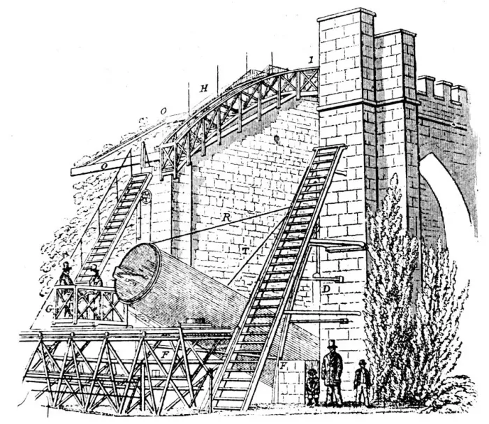 Framed Print : Lord Rosses 72 in / 1. 8m reflecting telescope, 1849 Framed Print : Lord Rosses 72 in / 1. 8m reflecting telescope, 1849