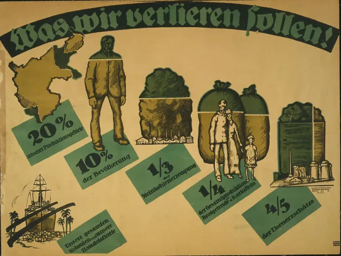Framed Print : What We are to Lose!, 1919. Creator: Oppenheim; Louis (1879-1936) Framed Print : What We are to Lose!, 1919. Creator: Oppenheim; Louis (1879-1936)