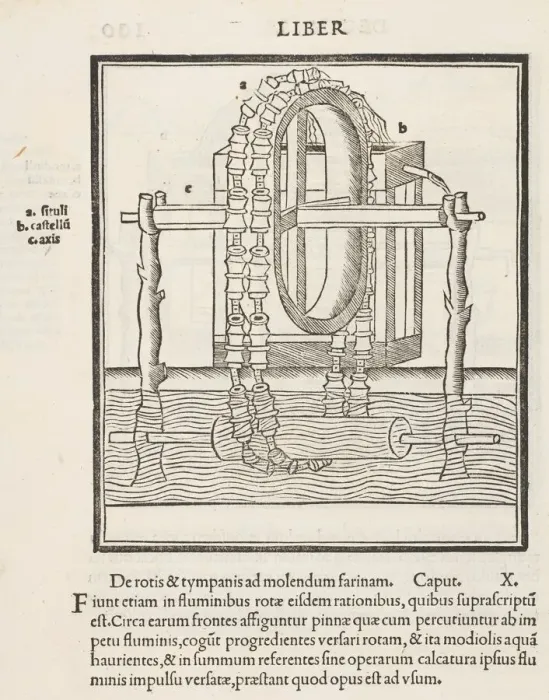 Framed Print : M. Vitruvius per Iocundum solito castigatior factus cum figuris et tabula ut iam legi et