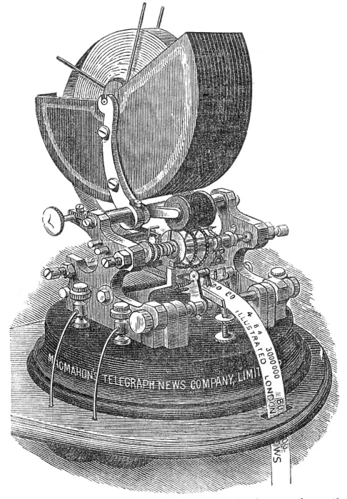Framed Print : MacMahon's Telegraphic News Type-Printing Apparatus, 1881. Creator: Unknown. MacMahon's Telegraphic News Type-Printing Apparatus, 1881. Creator: Unknown Framed Print : MacMahon's Telegraphic News Type-Printing Apparatus, 1881. Creator: Unknown. MacMahon's Telegraphic News Type-Printing Apparatus, 1881. Creator: Unknown