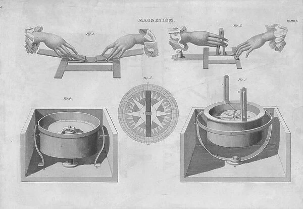Magnetism, 1833. Creator: Unknown