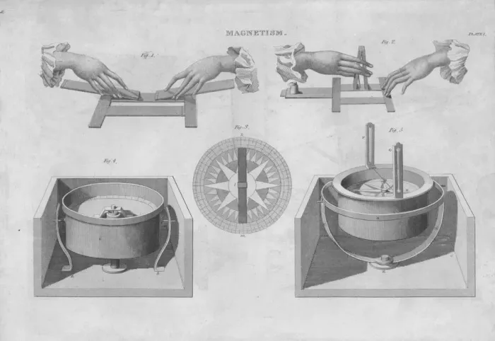 Framed Print : Magnetism, 1833. Creator: Unknown Framed Print : Magnetism, 1833. Creator: Unknown