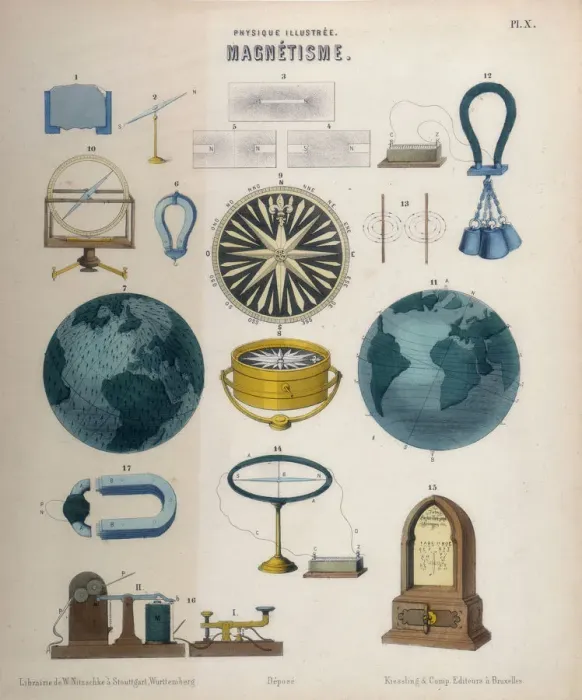 Framed Print : Magnetism, c1850 Framed Print : Magnetism, c1850