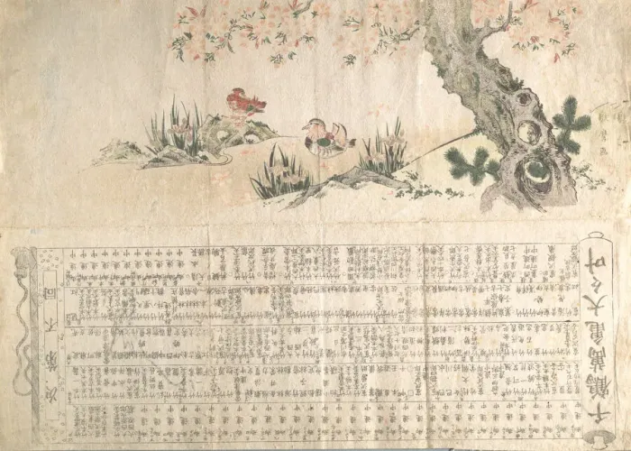 Framed Print : Mandarin Ducks in a Spring Landscape: Program for a Jururui Performance, ca. 1807