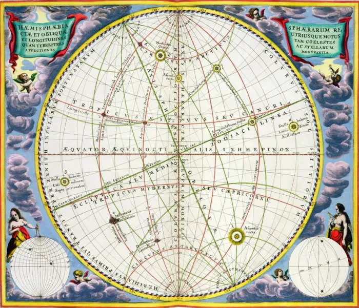 Framed Print : Map charting the movement of the Earth and Planets, 1660-1661. Artist: Andreas Cellarius Framed Print : Map charting the movement of the Earth and Planets, 1660-1661. Artist: Andreas Cellarius