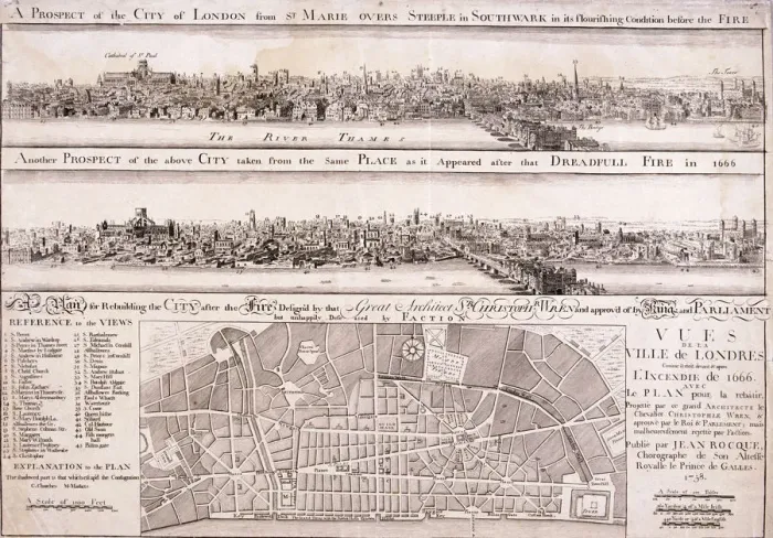 Framed Print : Map of London Framed Print : Map of London