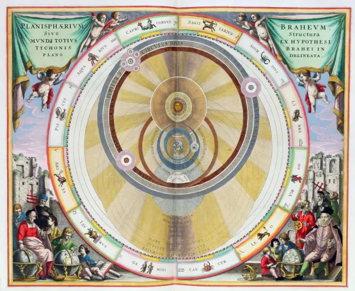 Framed Print : Map showing Tycho Brahes system of planetary orbits, 1660-1661 Framed Print : Map showing Tycho Brahes system of planetary orbits, 1660-1661