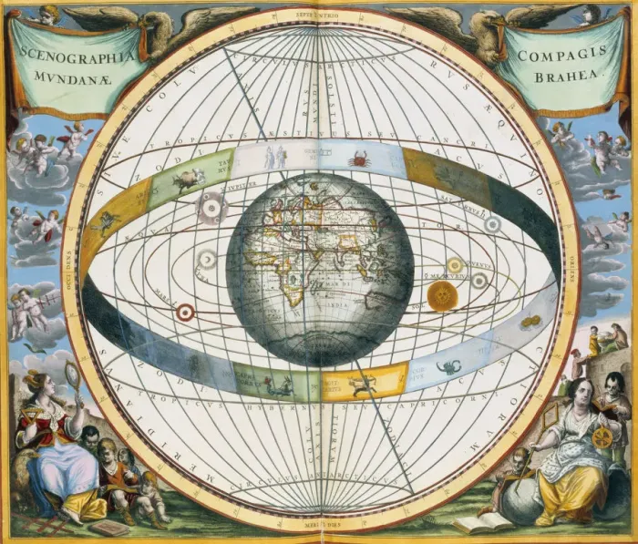 Framed Print : Map showing Tycho Brahes system of planetary orbits around the Earth, 1660-1661 Framed Print : Map showing Tycho Brahes system of planetary orbits around the Earth, 1660-1661