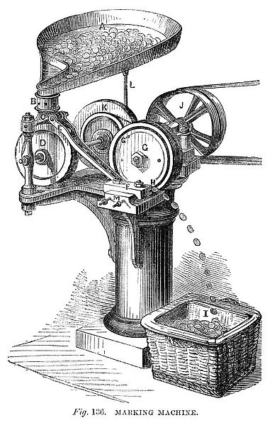 Marking Machine, 1866