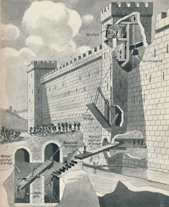 Framed Print : Some Marvellous Methods by which the Medieval Castles Were Defended, c1934 Framed Print : Some Marvellous Methods by which the Medieval Castles Were Defended, c1934