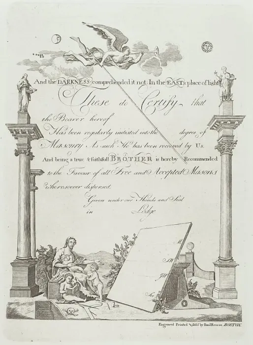 Framed Print : Masonic Certificate, 1796 (printed 1954). Creator: Paul Revere Framed Print : Masonic Certificate, 1796 (printed 1954). Creator: Paul Revere