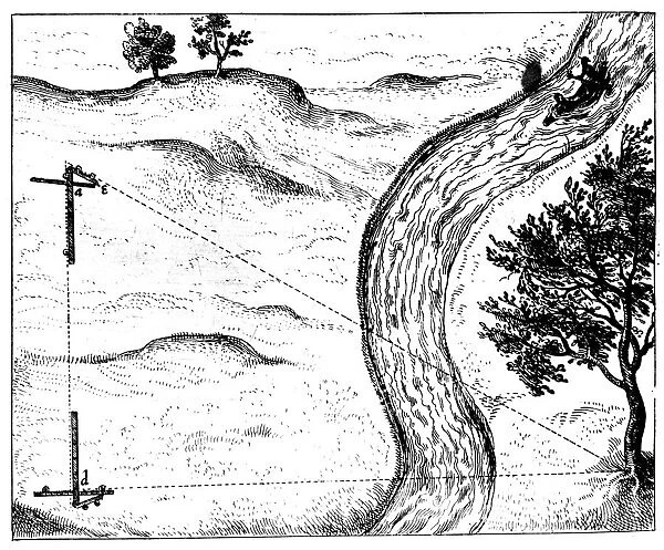 Measuring the distance of an inaccessible object by triangulation using a hinged staff, 1617-1619