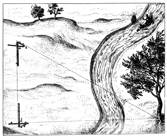 Framed Print : Measuring the distance of an inaccessible object by triangulation using a hinged staff, 1617-1619 Framed Print : Measuring the distance of an inaccessible object by triangulation using a hinged staff, 1617-1619