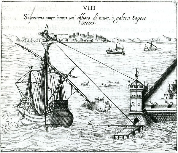 Measuring the distance from ship to shore, using a quadrant marked with shadow-scales, 1598