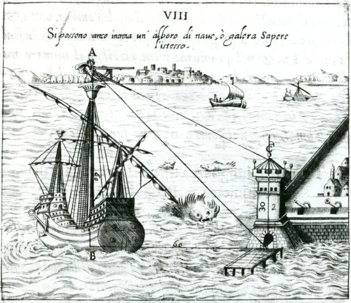 Framed Print : Measuring the distance from ship to shore, using a quadrant marked with shadow-scales, 1598 Framed Print : Measuring the distance from ship to shore, using a quadrant marked with shadow-scales, 1598