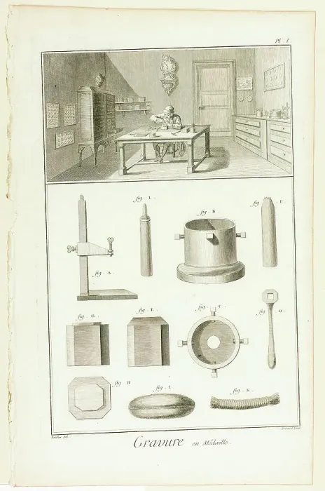 Framed Print : Medal Engraving, from Encyclopédie, 1762 / 77. Creator: Benoit-Louis Prevost Framed Print : Medal Engraving, from Encyclopédie, 1762 / 77. Creator: Benoit-Louis Prevost