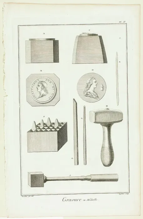 Framed Print : Medal Engraving, from Encyclopédie, 1762 / 77. Creator: A. J. Defehrt Framed Print : Medal Engraving, from Encyclopédie, 1762 / 77. Creator: A. J. Defehrt
