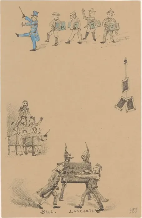 Framed Print : Menu card with teachers and students, 1878-1917. Creator: Theo van Hoytema Framed Print : Menu card with teachers and students, 1878-1917. Creator: Theo van Hoytema