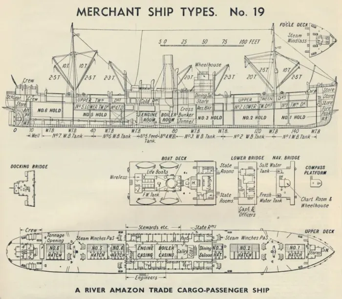 Framed Print : Merchant Ship Types. No. 19 - A River Amazon Trade Cargo-Passenger Ship, 1937 Framed Print : Merchant Ship Types. No. 19 - A River Amazon Trade Cargo-Passenger Ship, 1937