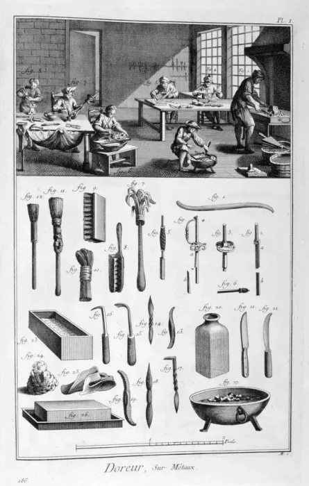 Framed Print : Metal gilders, 1751-1777 Framed Print : Metal gilders, 1751-1777