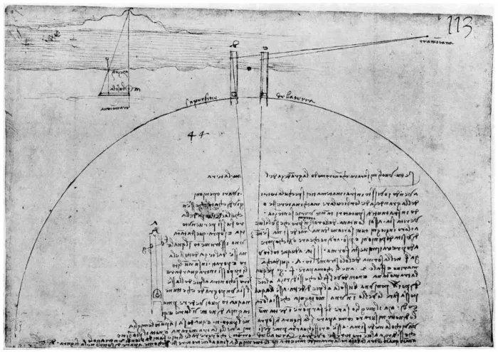 Framed Print : Method of measuring the surface of the Earth, late 15th or early 16th century (1954). Artist: Leonardo da Vinci Framed Print : Method of measuring the surface of the Earth, late 15th or early 16th century (1954). Artist: Leonardo da Vinci