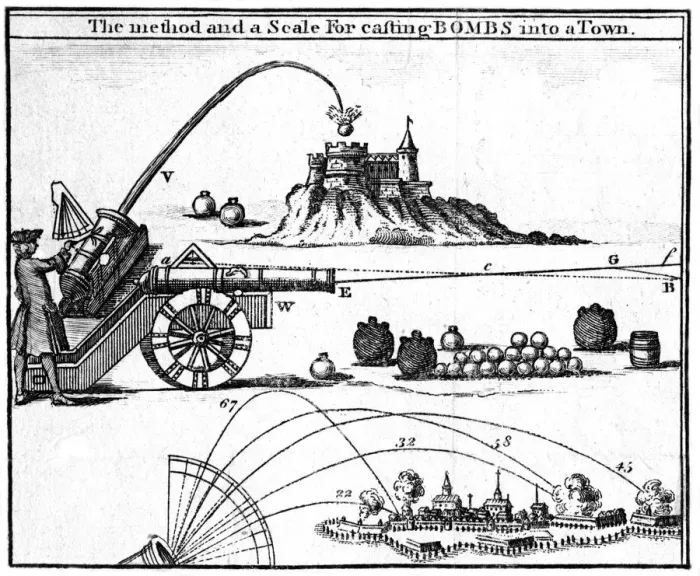 Framed Print : The method and a scale for casting bombs into a town, 1748 Framed Print : The method and a scale for casting bombs into a town, 1748