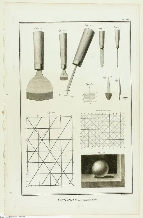 Framed Print : Mezzotint, from Encyclopédie, 1762 / 77. Creator: A. J. Defehrt Framed Print : Mezzotint, from Encyclopédie, 1762 / 77. Creator: A. J. Defehrt