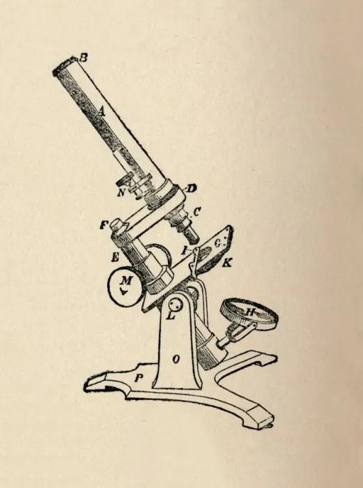 Framed Print : Microscope, 1912 Framed Print : Microscope, 1912