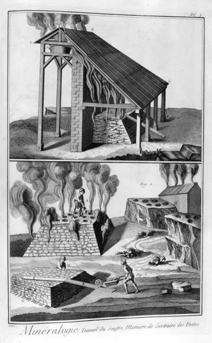 Framed Print : Mineralogy, extracting sulphur from pyrites, 1751-1777 Framed Print : Mineralogy, extracting sulphur from pyrites, 1751-1777