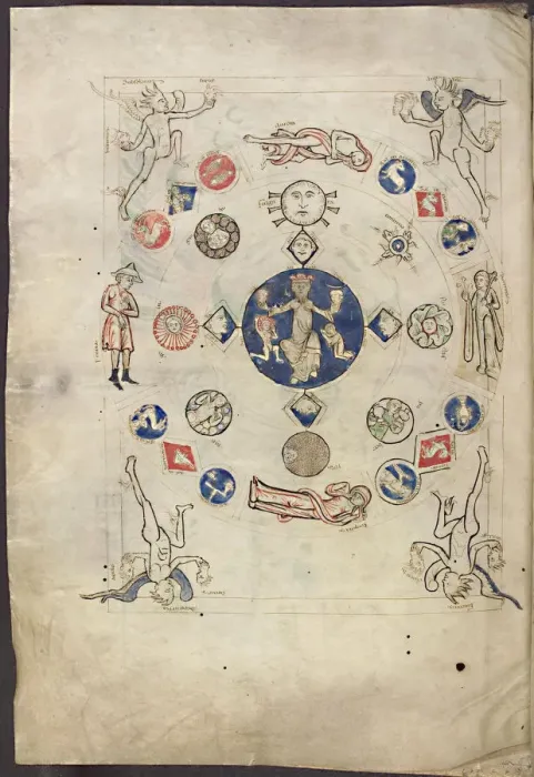 Framed Print : Miniature Annus from Liber Scivias by Hildegard of Bingen, ca 1220. Artist: Anonymous Framed Print : Miniature Annus from Liber Scivias by Hildegard of Bingen, ca 1220. Artist: Anonymous