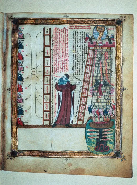 Framed Print : Miniature for work Electorium Parrum Breviculum seu codex St. Peter, parchment 92 Framed Print : Miniature for work Electorium Parrum Breviculum seu codex St. Peter, parchment 92