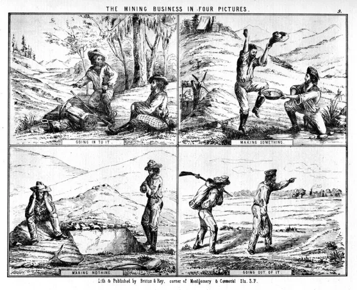 Framed Print : The Mining Business in Four Pictures, 19th century (1937). Artist: Britton & Rey Framed Print : The Mining Business in Four Pictures, 19th century (1937). Artist: Britton & Rey