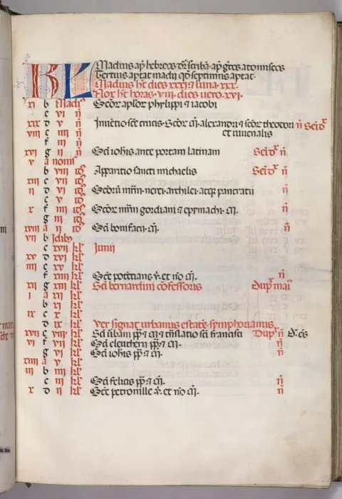 Framed Print : Missale: Fol. 5r: May Calendar Page, 1469. Creator: Bartolommeo Caporali (Italian, c Framed Print : Missale: Fol. 5r: May Calendar Page, 1469. Creator: Bartolommeo Caporali (Italian, c