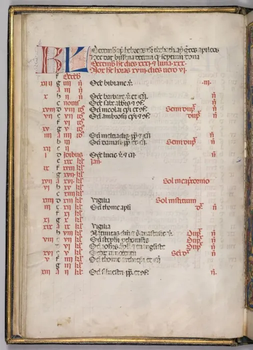 Framed Print : Missale: Fol. 8v: December Calendar Page, 1469. Creator: Bartolommeo Caporali (Italian, c Framed Print : Missale: Fol. 8v: December Calendar Page, 1469. Creator: Bartolommeo Caporali (Italian, c