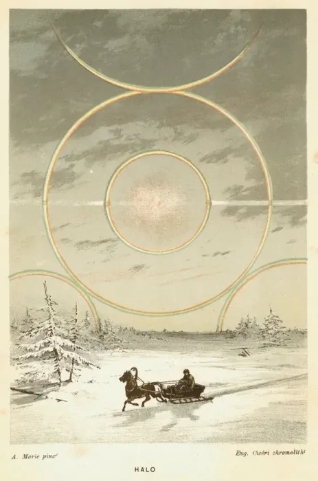 Framed Print : Mock Sun with sunbows and halo, observed from the Arctic Circle, 1873
