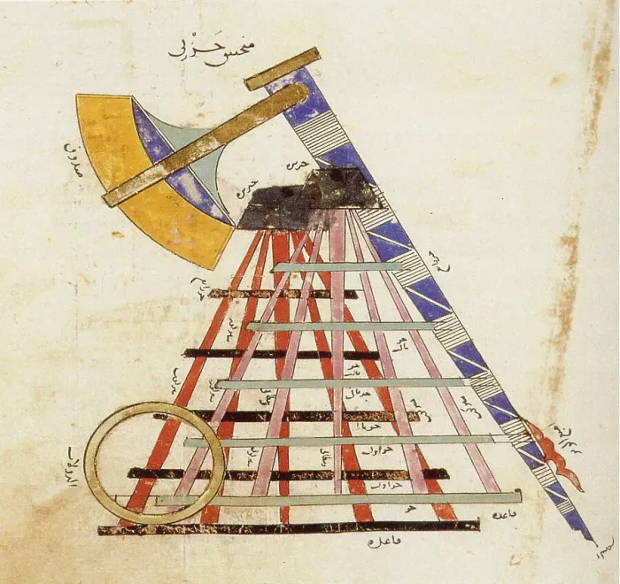Framed Print : Mongols Catapult (trebuchet), from the Kitab fi ma'rifat al-hiyal al-handasiyya... Creator: Anonymous () Framed Print : Mongols Catapult (trebuchet), from the Kitab fi ma'rifat al-hiyal al-handasiyya... Creator: Anonymous ()