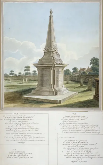 Framed Print : Monument to the Henniker family, churchyard of All Saints, West Ham, Newham, London, c1800 Framed Print : Monument to the Henniker family, churchyard of All Saints, West Ham, Newham, London, c1800
