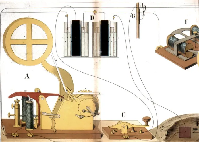 Framed Print : Morse electric printing telegraph, c1882 Framed Print : Morse electric printing telegraph, c1882