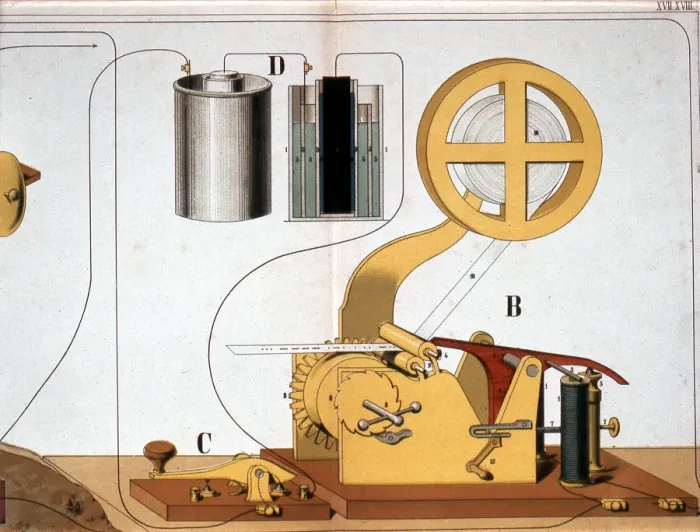 Framed Print : Morse electric printing telegraph, c1882 Framed Print : Morse electric printing telegraph, c1882