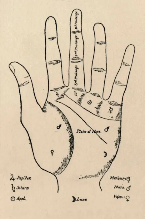 Framed Print : Mounts and Phalanges, 1912 Framed Print : Mounts and Phalanges, 1912