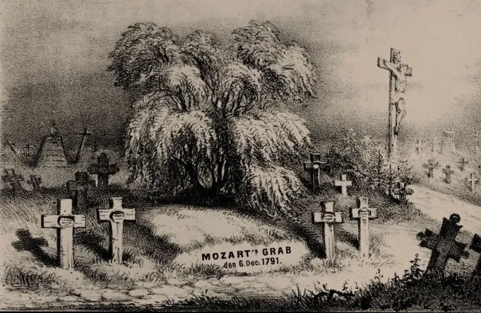 Framed Print : Mozarts grave question. According to original letters from Mozarts widow herself, 1856 Framed Print : Mozarts grave question. According to original letters from Mozarts widow herself, 1856